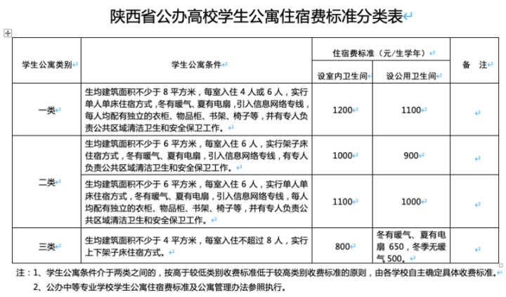 news_fz_20220815222657_0fd4f64f6962aac3810e14de5122d11db34b9c33