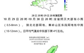 漢中雨水在路上，時間→縮略圖